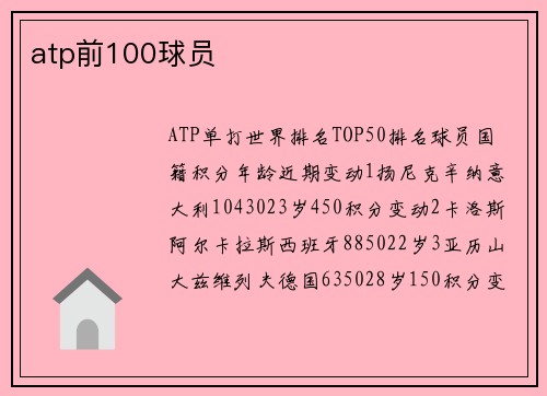 atp前100球员